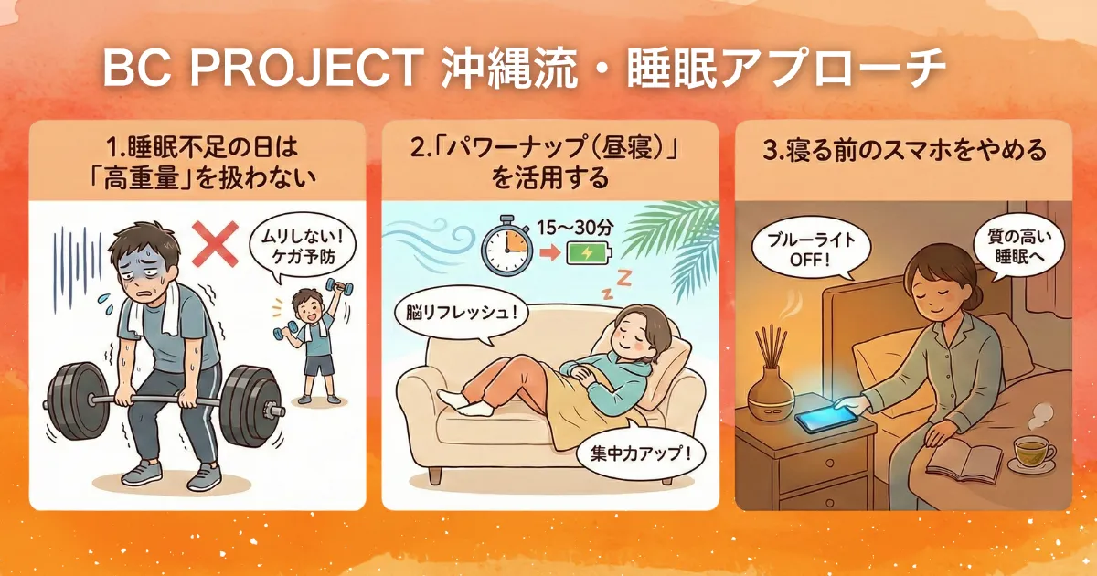 BC PROJECT沖縄流・睡眠アプローチ