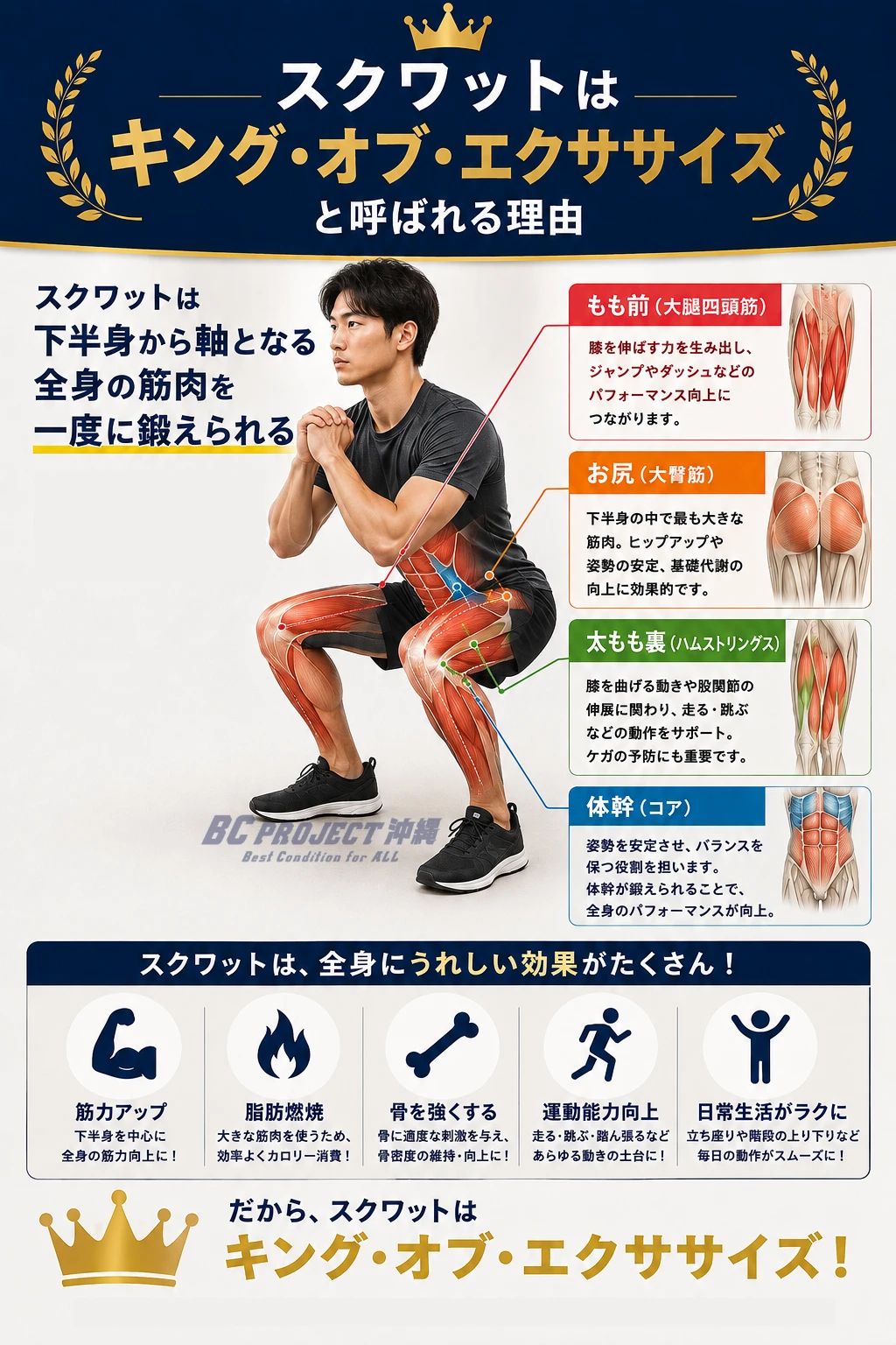 「キング・オブ・エクササイズ」と呼ばれる理由
